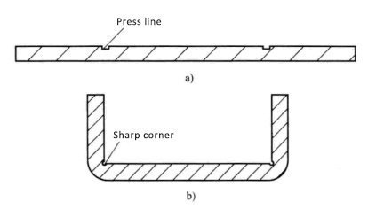 Press Line Process