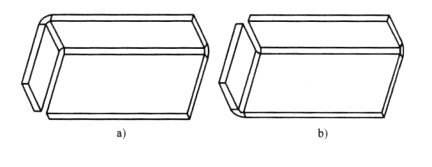 Reduce Sheet Metal Bending Procedure &Avoid Complex Bends