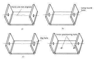 Sheet Metal Tolerance Chart