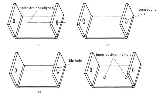 Steel Bend Radius Chart