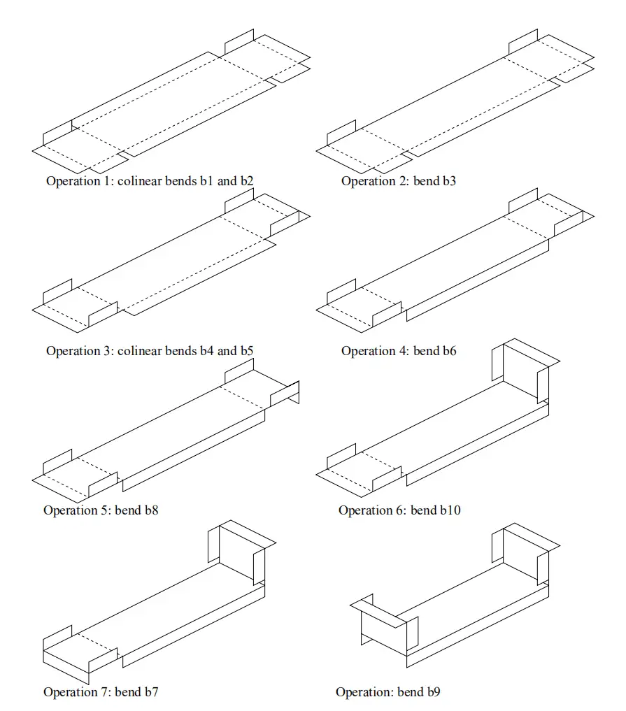 Bending Sequence