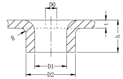 Common coarse threaded boring size