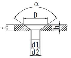 Dimensions of Counterbore Holes for Hole Countersunk Rivets