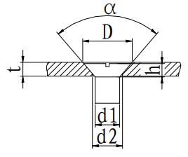 Dimensiones del avellanado del tornillo