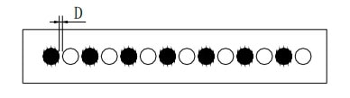 Figure 1-3 dense hole mold