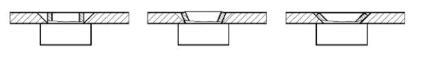 Figura 1-43 Diagrama esquemático del proceso de remachado de anclajes