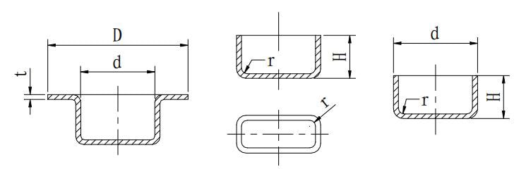 Figure 1-50 Sheet metal stretching design