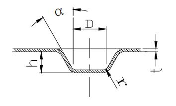 Figure 1-51 Convex on sheet metal