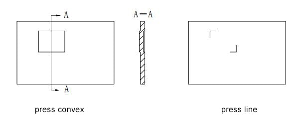 Figure 1-52 Sinking and pressing line