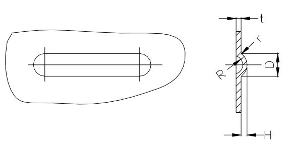 Figura 1-53 Estructura simétrica de la costilla