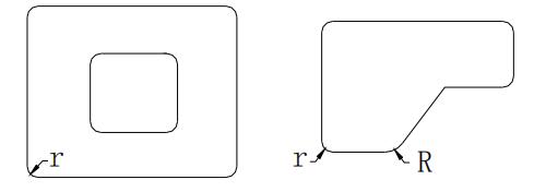 Figure 1-9 The outer corner rounding of the blank