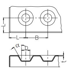 Limit dimensions of the convex pitch and the convex margin