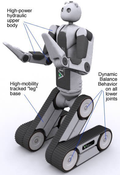 Key Technology of Robot