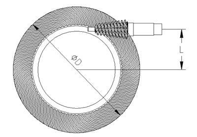 Cone Worm Drive