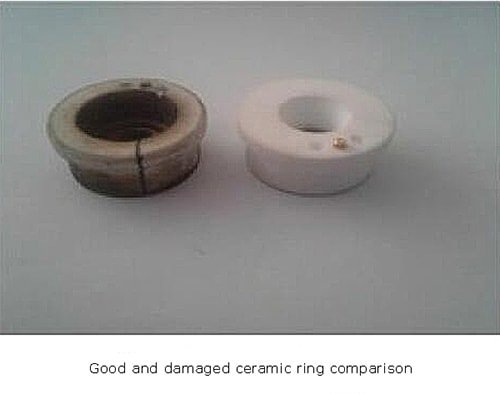 Effect of ceramic ring and sealing ring on cutting quality