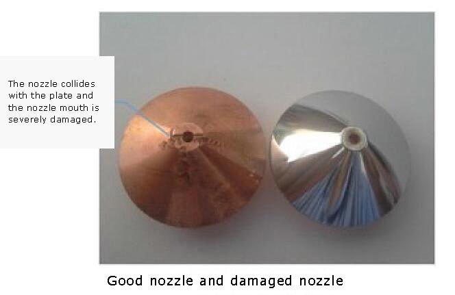 Effect of nozzle breakage on cutting quality