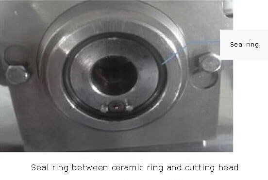 Уплотнительное кольцо между керамическим кольцом и режущей головкой