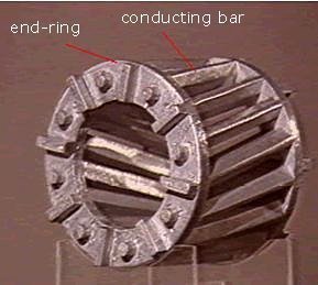 rotor de un motor de corriente alterna