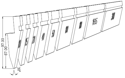 Acute Punch Split graph