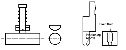 Large Radius Punch Combination graph