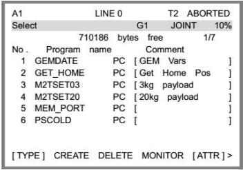 Overview Image of Program