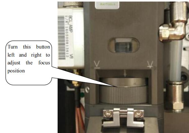 Setting Proper Focal Length