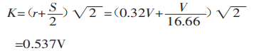 굽힘력 계산 공식