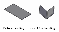 Bend definition