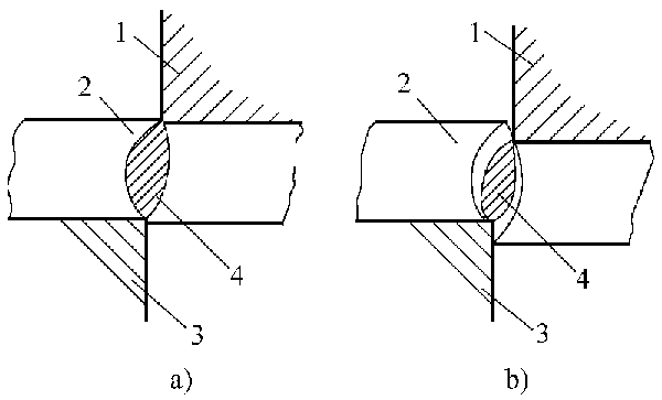 Blanking deformation zone position