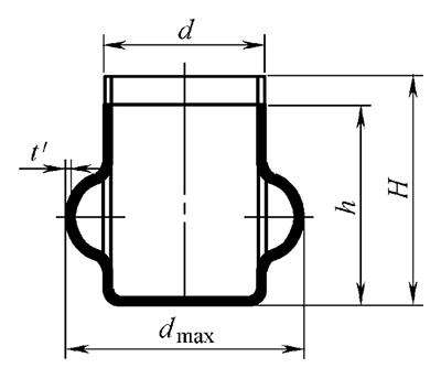 Bulging forming limit