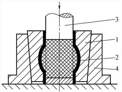 Bulging method and bulging mold structure