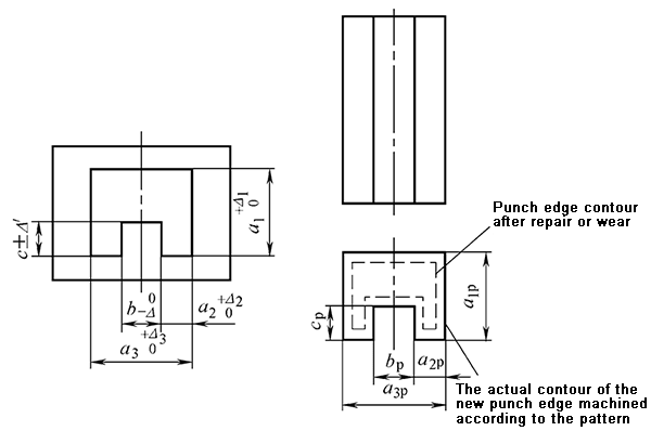 Calculation formula of blanking die edge size during cooperative processing