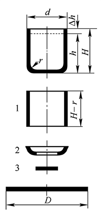 Calculation steps of blank size