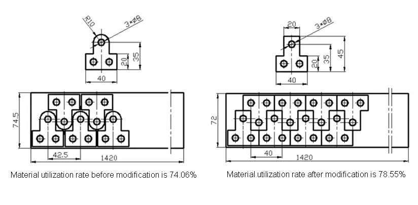 Change the shape of the structure to improve material utilization