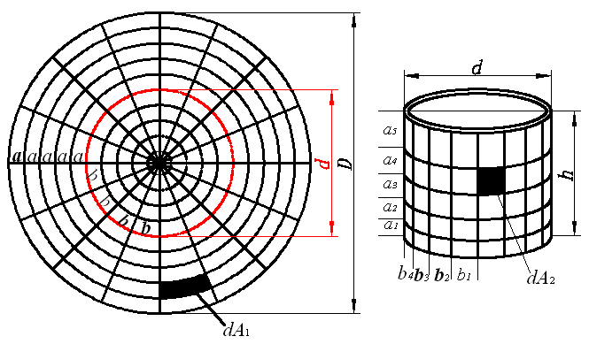 Changes before and after grid deep drawing