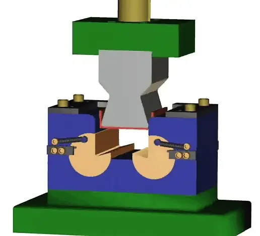 Closed angle bending die