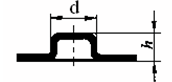 Compress convex hull