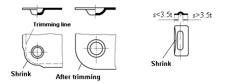 Compress convex hull