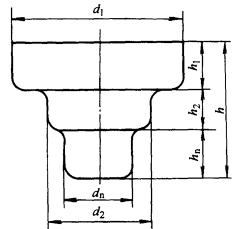 Deep drawing of stepped cylindrical parts