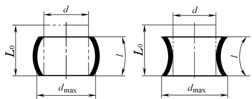 Determination of bulging blank