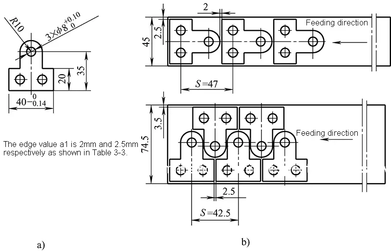 Determination of the advance distance