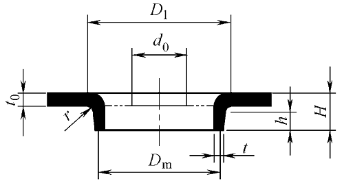 Determine the number of turning holes