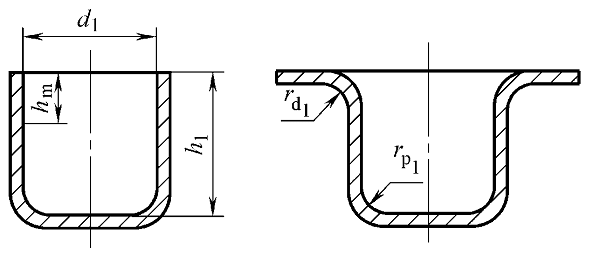 Dimensionamento de peças de repuxo profundo