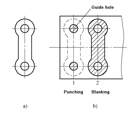 Example of sequence order for progressive stamping