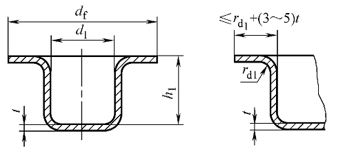 Flange de cilindro de parede reta com flange