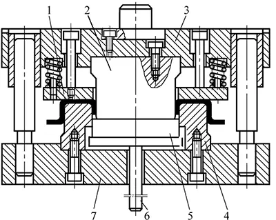 Formal hole-flanging die