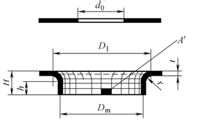 Forming limit of round holeflanging