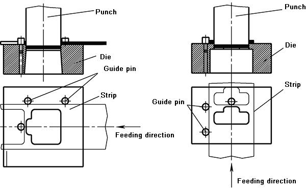 Guide pin