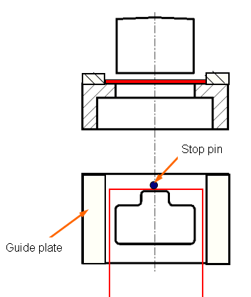 Posicionamiento de la placa guía y del borde lateral