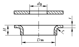 Hole Flanging